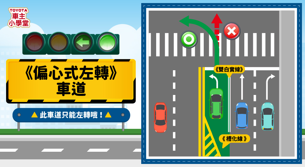 和泰_左轉車道_BANNER_1122_1000x547 (4)_0.jpg